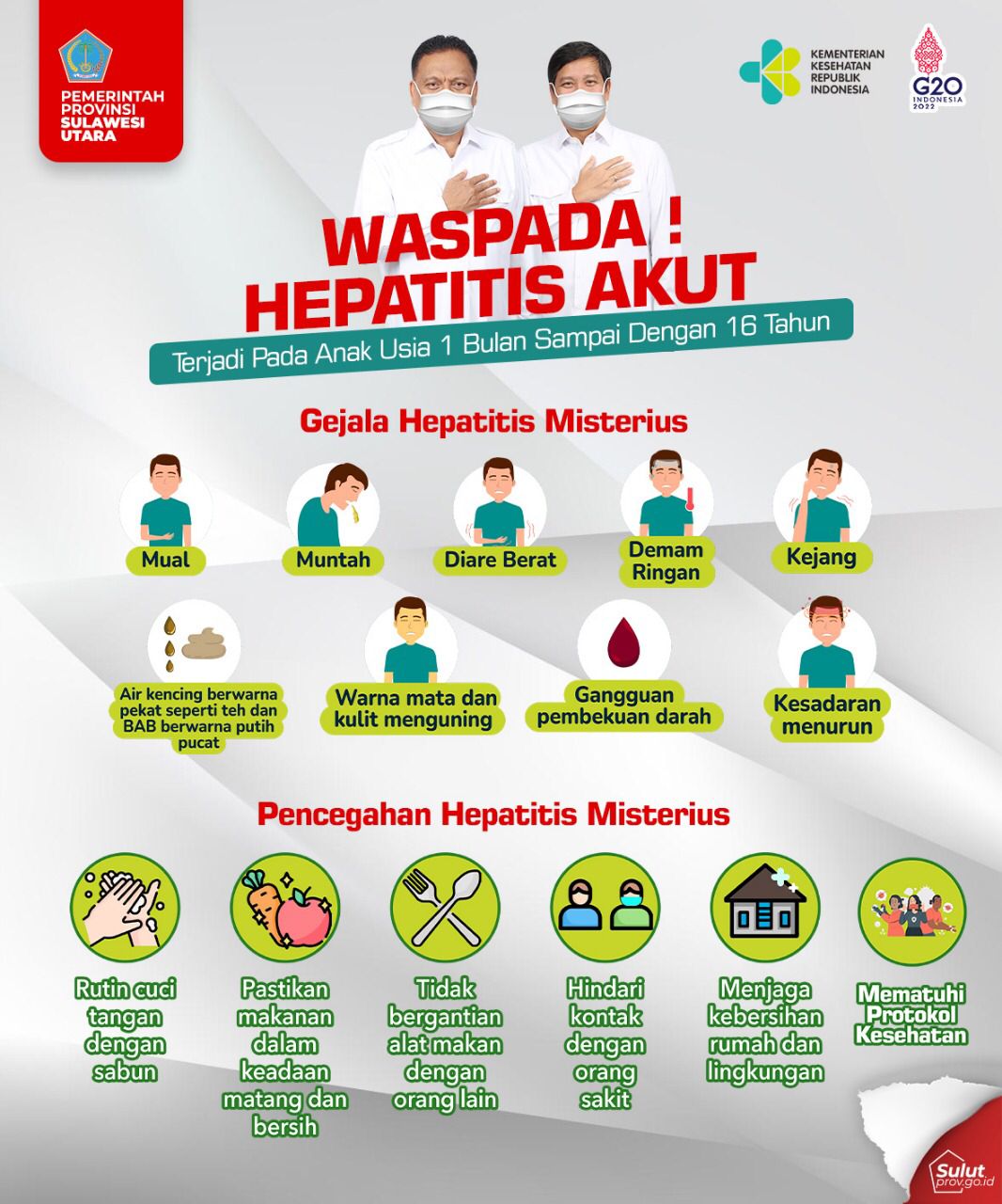 Ini Gejala Dan Pencegahan Penyakit Hepatitis Akut Yang Menyerang Anak ...