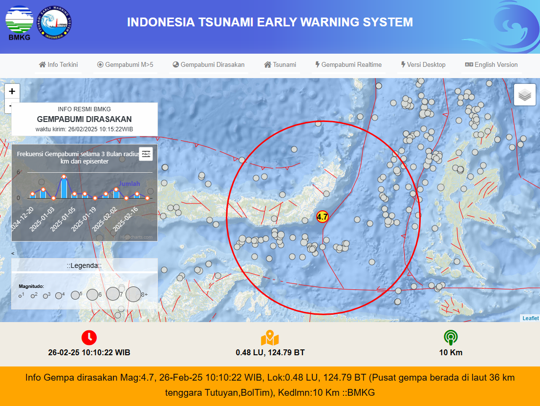 gempa