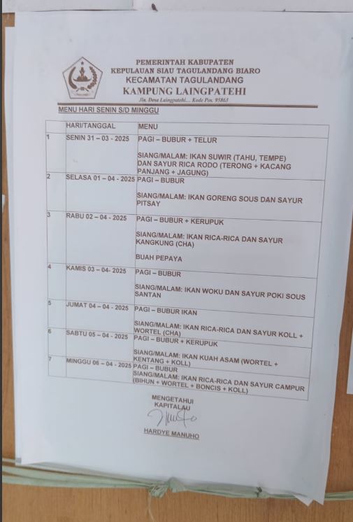 gunungapi ruang