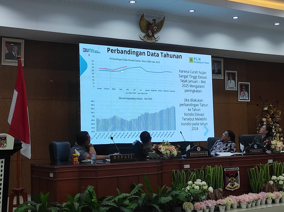 Kepala BNPB kunjungi Minahasa, bahas penanganan banjir dan solusi permanen 8 Kepala BNPB kunjungi Minahasa, bahas penanganan banjir dan solusi permanen