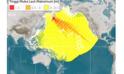 BMKG keluarkan peringatan tsunami di Gorontalo, Sulut, Malut, Papua dan Papua Barat efek gempa Rusia 8,6 SR