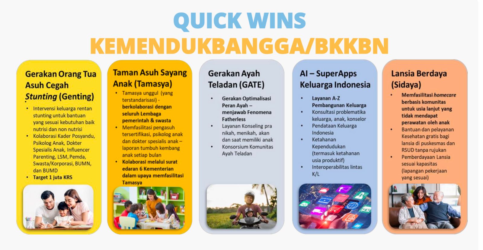 Jadi Ayah Teladan: Empat langkah sederhana untuk selamatkan anak dari stunting 8 stunting