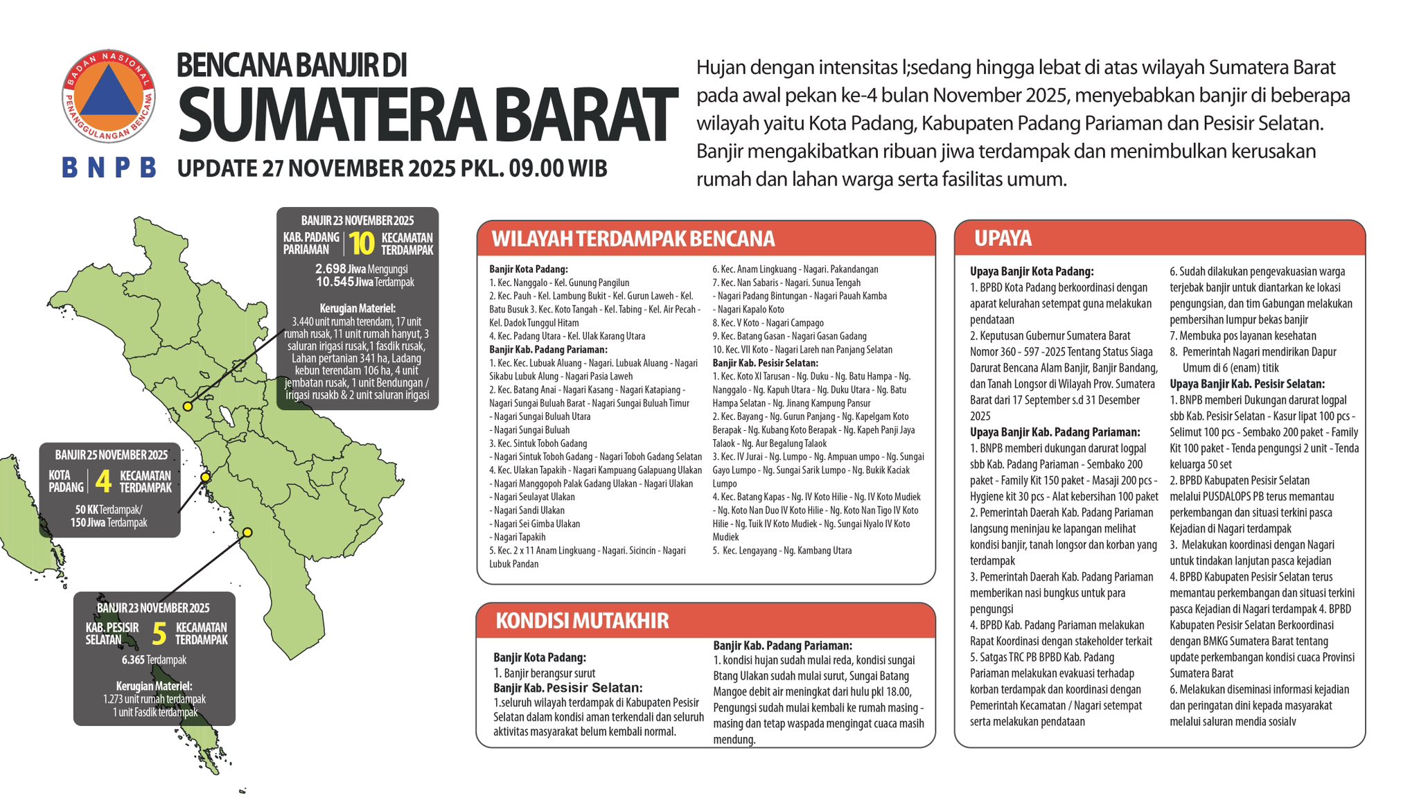 Siklon Senyar landa Sumatra: 90 tewas akibat banjir dan longsor, Pemerintah kirim bantuan darurat 11 banjir