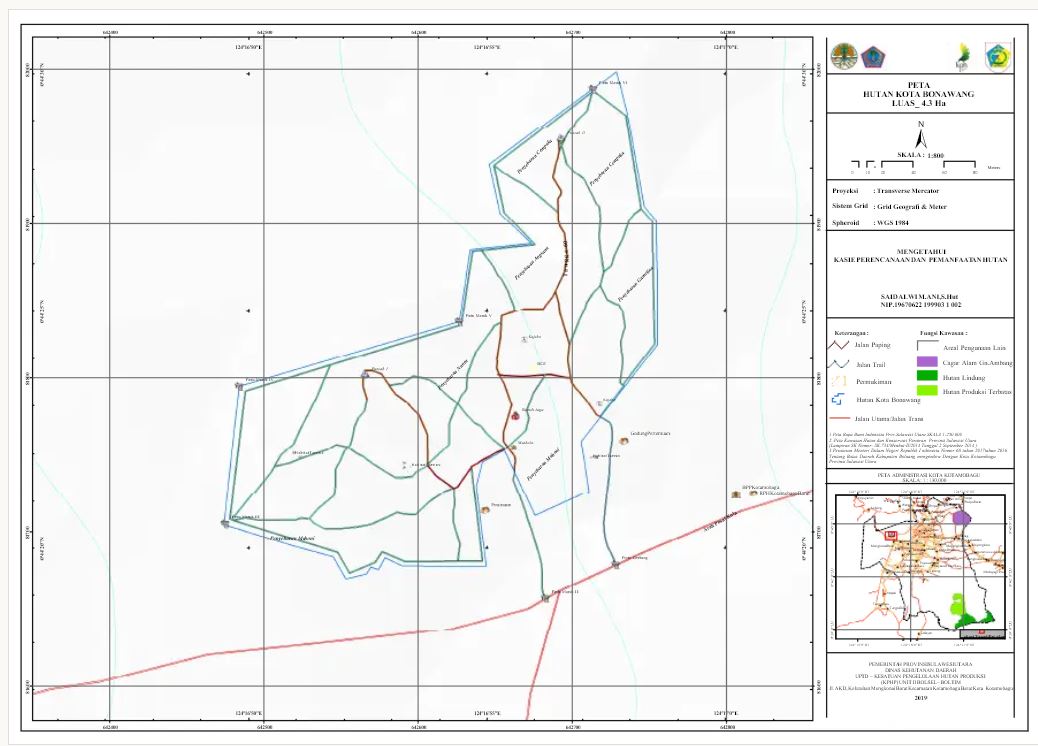 Menjaga Hutan Kota Bonawang, menjaga udara bersih Kotamobagu 9 hutan kota