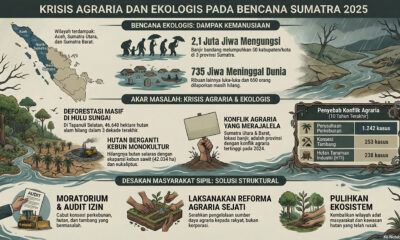 banjir
