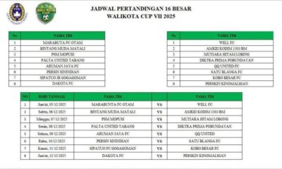 Putaran pertama usai, 16 Tim pastikan tempat di babak gugur Wali Kota Cup VII 2025