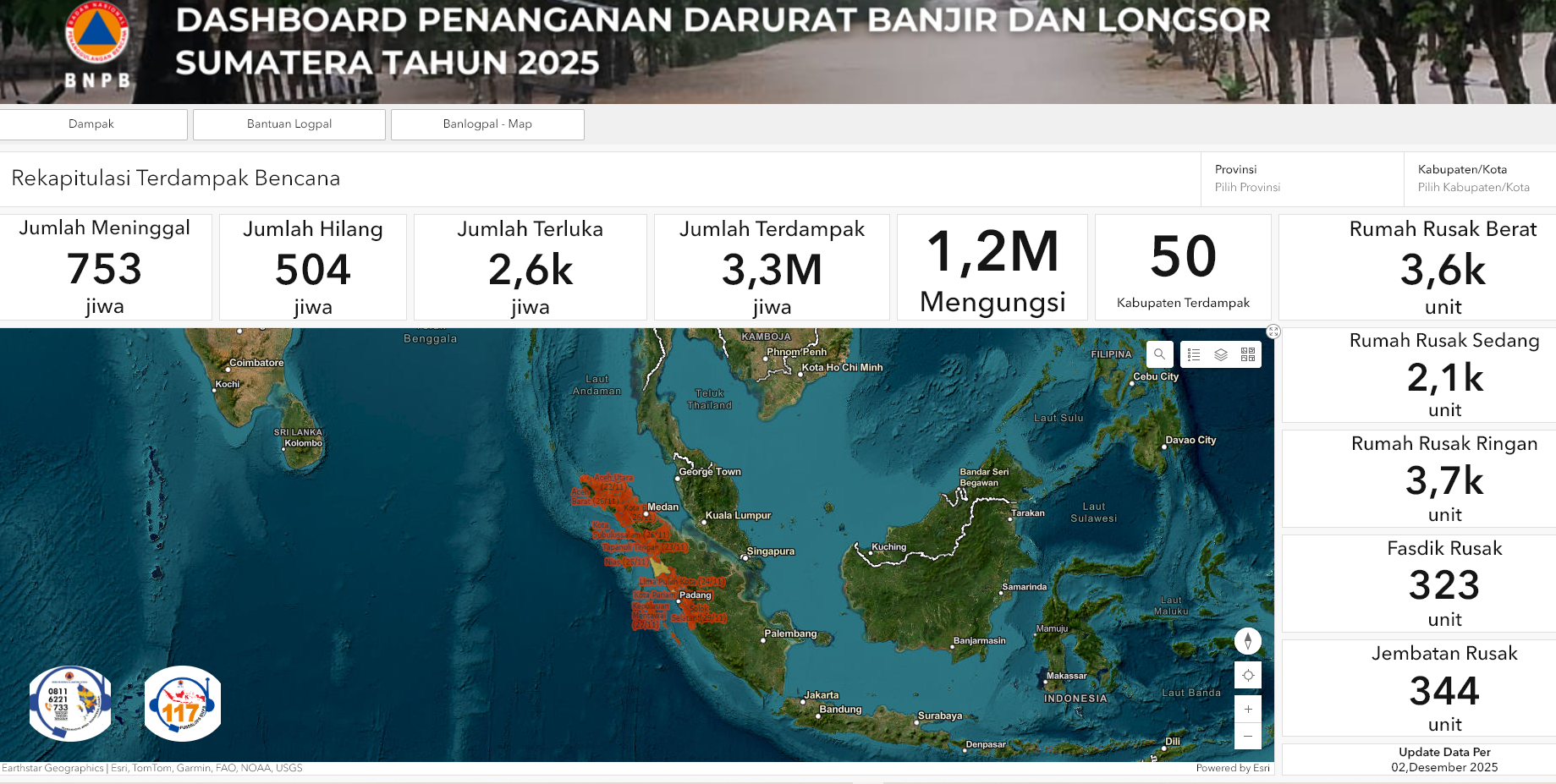 Update korban banjir-longsor di Sumatra capai 753 Jiwa, penanganan darurat dipercepat 8 Update korban banjir-longsor di Sumatra capai 753 Jiwa, penanganan darurat dipercepat